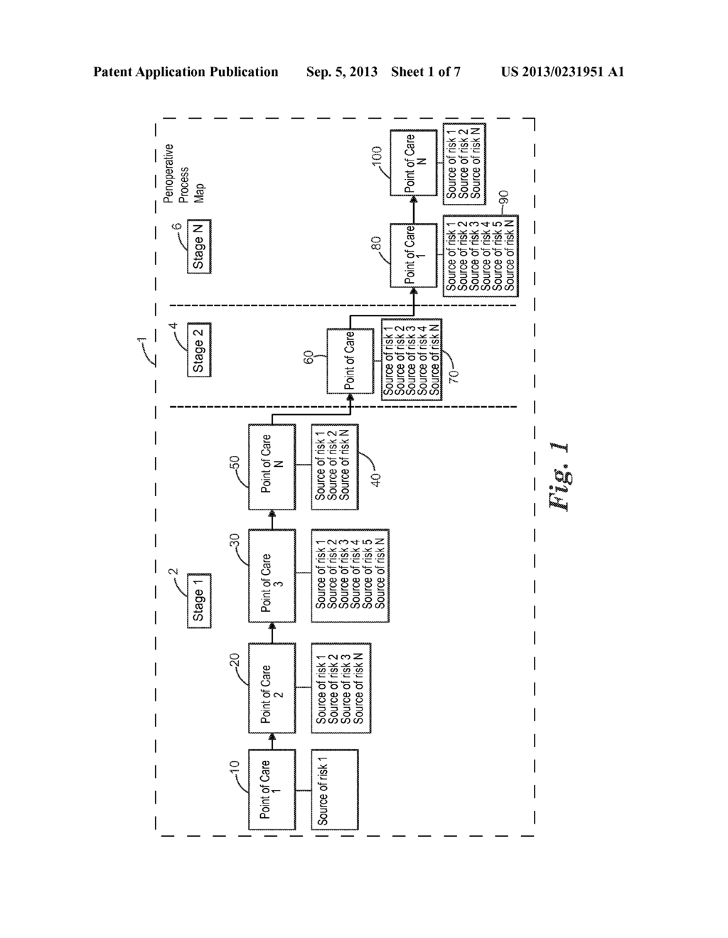 METHODS FOR MANAGING INFECTION RISK INCIDENT TO SURGICAL PROCEDURES IN     HEALTH CARE PROVIDER ENVIRONMENTS - diagram, schematic, and image 02