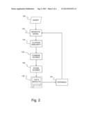 METHOD, SYSTEM AND COMPUTER PROGRAM PRODUCT FOR AGGREGATING POPULATION     DATA diagram and image