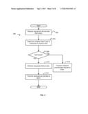 Method of Providing Web Based Access To Clinical Records diagram and image