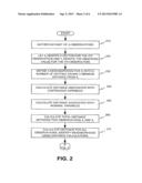 ESTIMATING BUSINESS TARGETS diagram and image