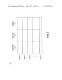 ESTIMATING BUSINESS TARGETS diagram and image