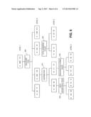 ESTIMATING BUSINESS TARGETS diagram and image