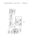 NON-CASH TRANSACTION INCENTIVE AND COMMISSION DISTRIBUTION SYSTEM diagram and image