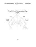 NON-CASH TRANSACTION INCENTIVE AND COMMISSION DISTRIBUTION SYSTEM diagram and image