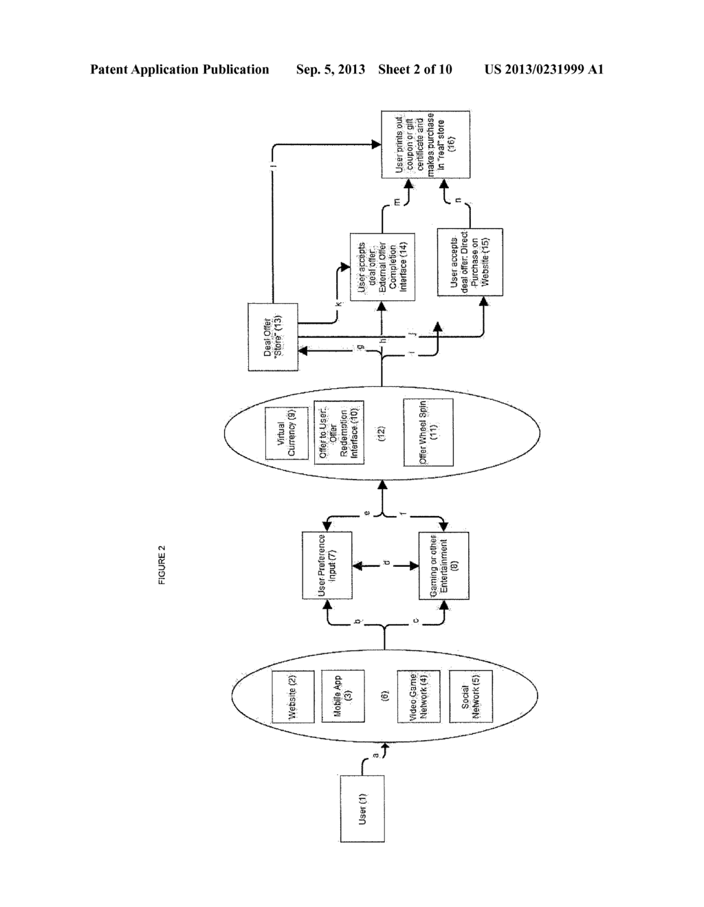 METHOD AND APPARATUS FOR PERSONALIZED MARKETING - diagram, schematic, and image 03