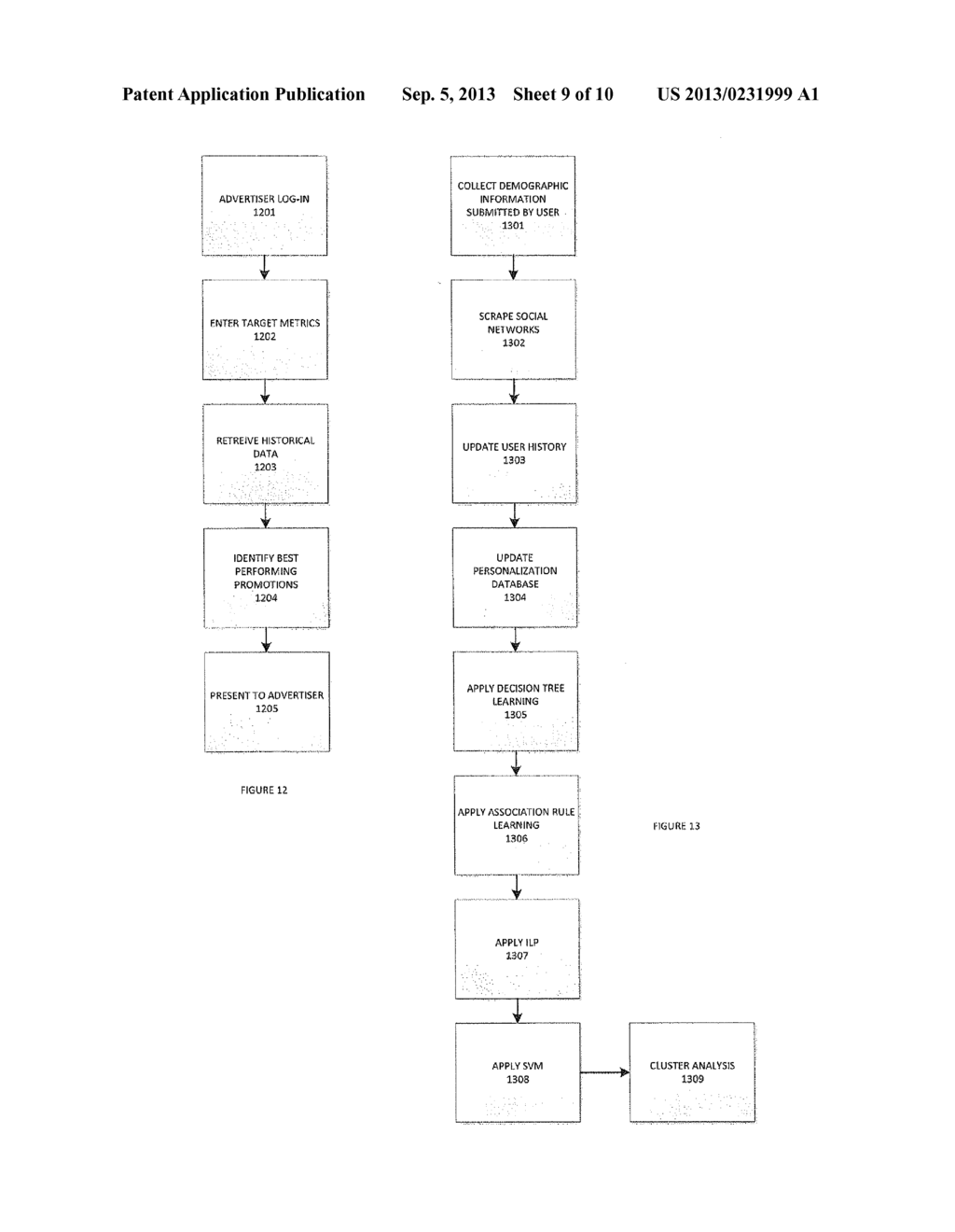 METHOD AND APPARATUS FOR PERSONALIZED MARKETING - diagram, schematic, and image 10