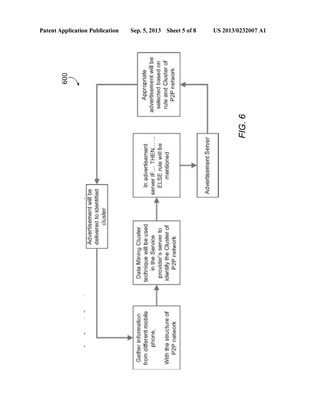 MOBILE DEVICE CLUSTER ADVERTISEMENT DELIVERY - diagram, schematic, and image 06