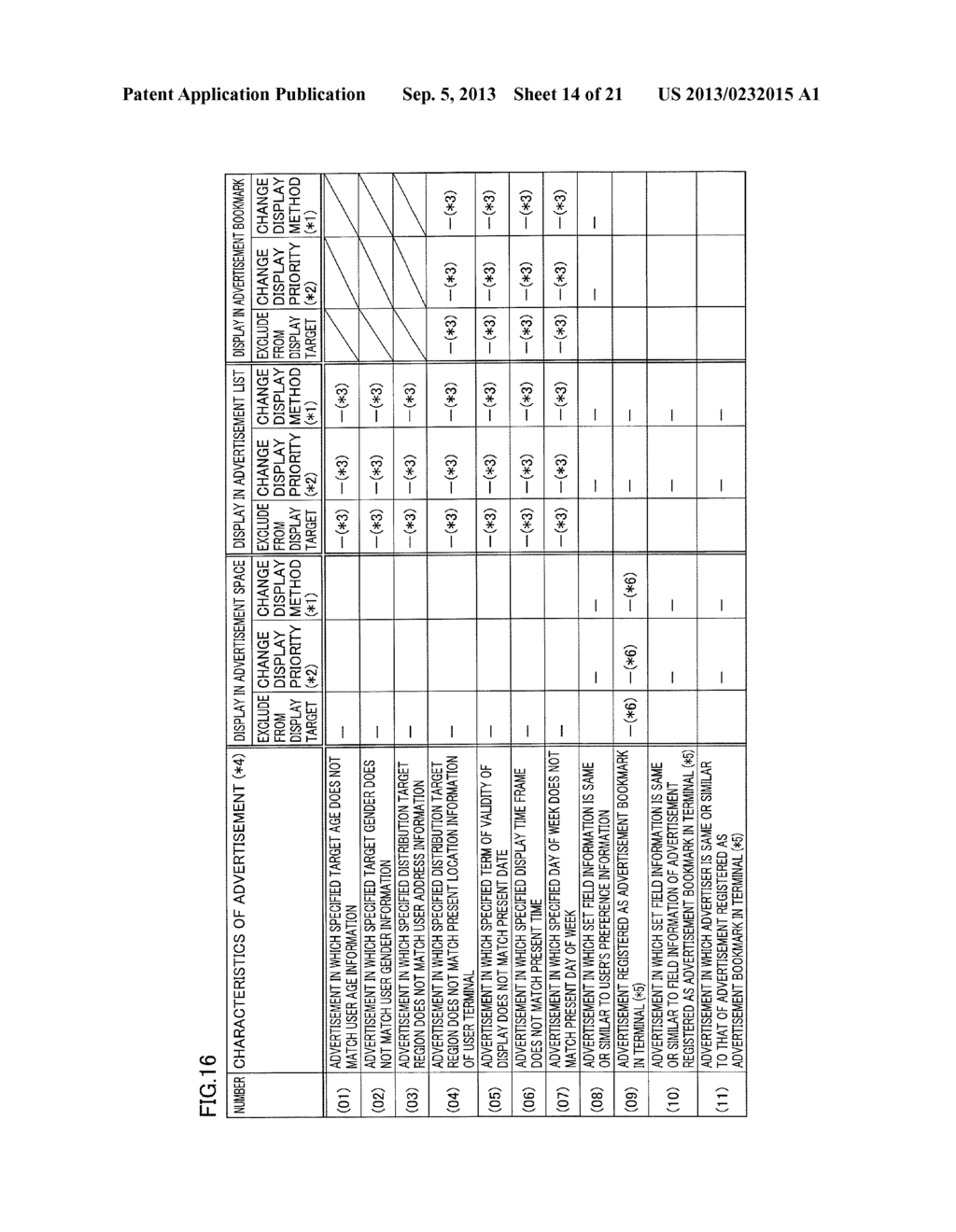 ADVERTISEMENT DISTRIBUTION SYSTEM - diagram, schematic, and image 15