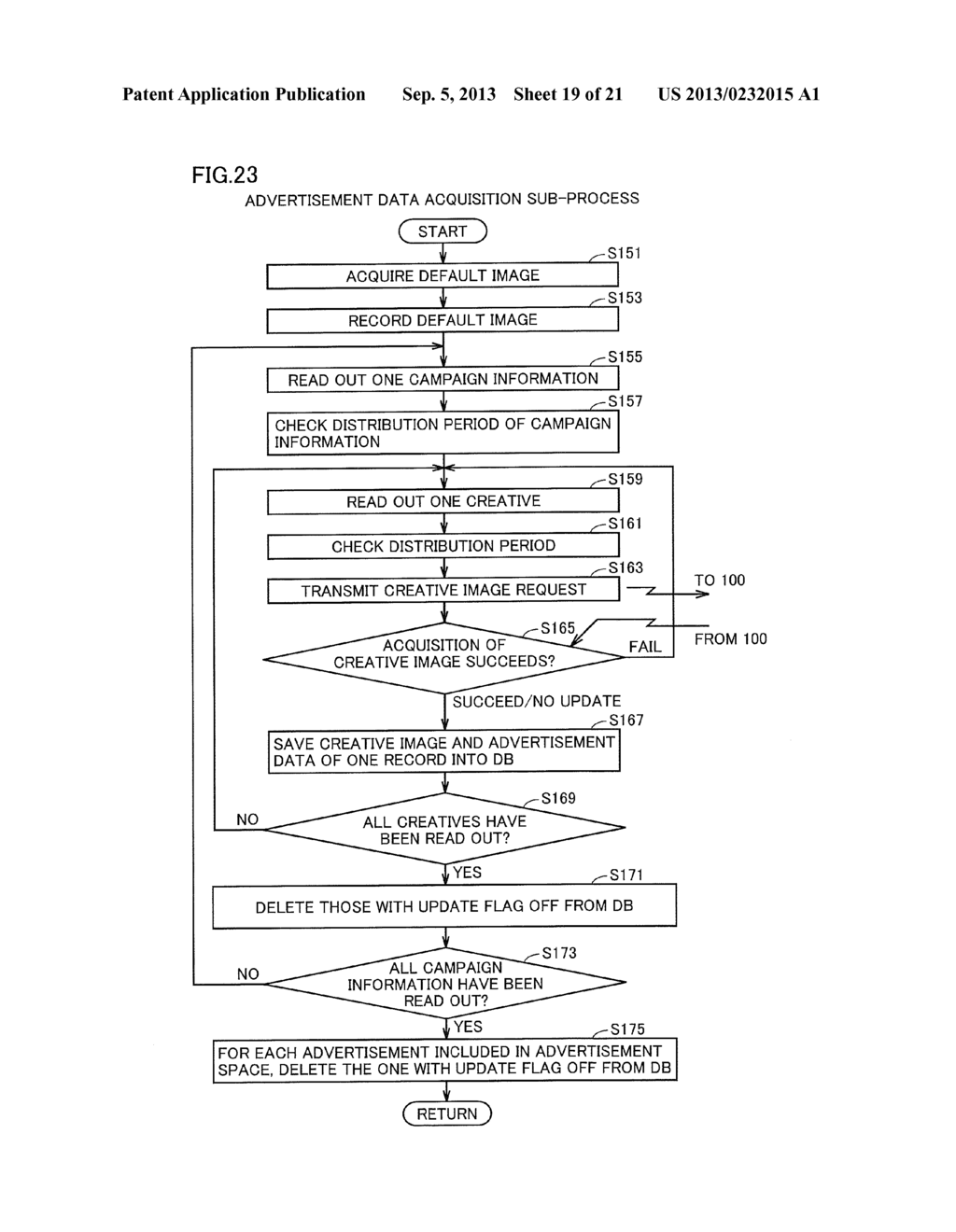 ADVERTISEMENT DISTRIBUTION SYSTEM - diagram, schematic, and image 20