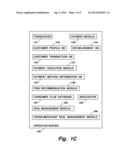 DEVICE, SYSTEM, AND METHOD OF ELECTRONIC PAYMENT diagram and image