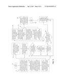 FUEL PURCHASE TRANSACTION METHOD AND SYSTEM diagram and image