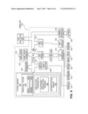 FUEL PURCHASE TRANSACTION METHOD AND SYSTEM diagram and image