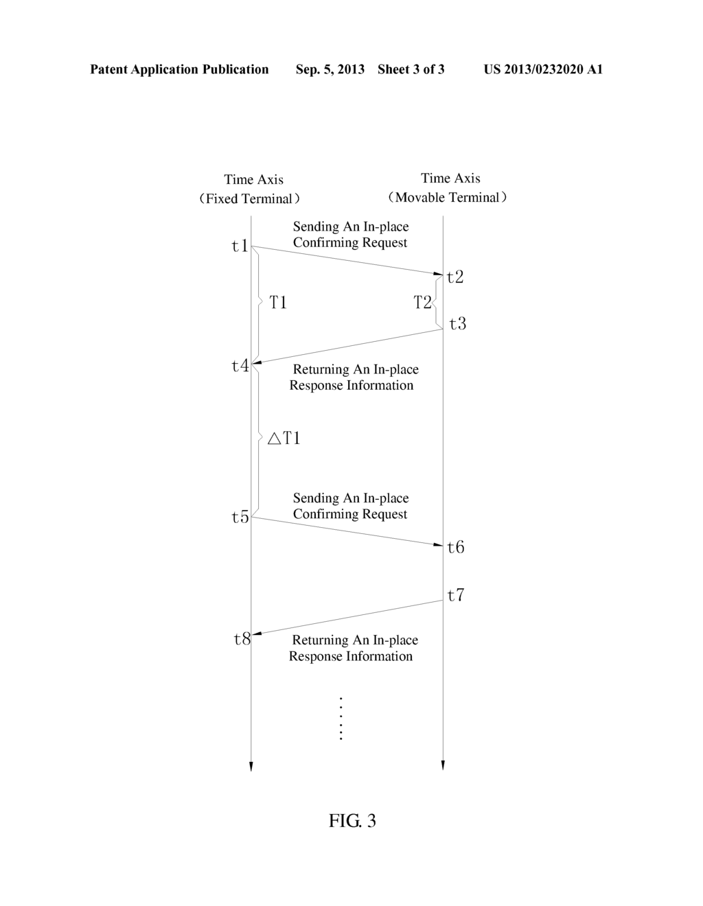 METHOD FOR PREVENTING ILLEGAL RELOCATION AND COMMUNICATION RETRANSMISSION     AND DEVICE THEREOF - diagram, schematic, and image 04