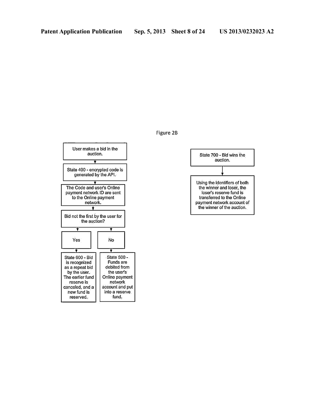 Systems and methods to process online monetary payments dependenton     conditional triggers involving future events for online auctions and     online trading exchanges involving stock exchange, commodity exchange,     foreign exchange, sporting exchange, gaming exchange, file sharing     exchange, andother types of online peer-to-peer exchange. - diagram, schematic, and image 09