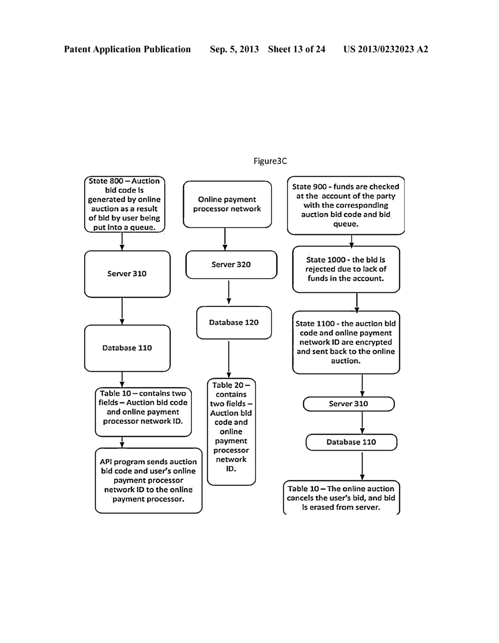 Systems and methods to process online monetary payments dependenton     conditional triggers involving future events for online auctions and     online trading exchanges involving stock exchange, commodity exchange,     foreign exchange, sporting exchange, gaming exchange, file sharing     exchange, andother types of online peer-to-peer exchange. - diagram, schematic, and image 14