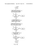 UTILIZING EMPTY SHIPPING CONTAINER SPACE AS A SELLING OPPORTUNITY diagram and image