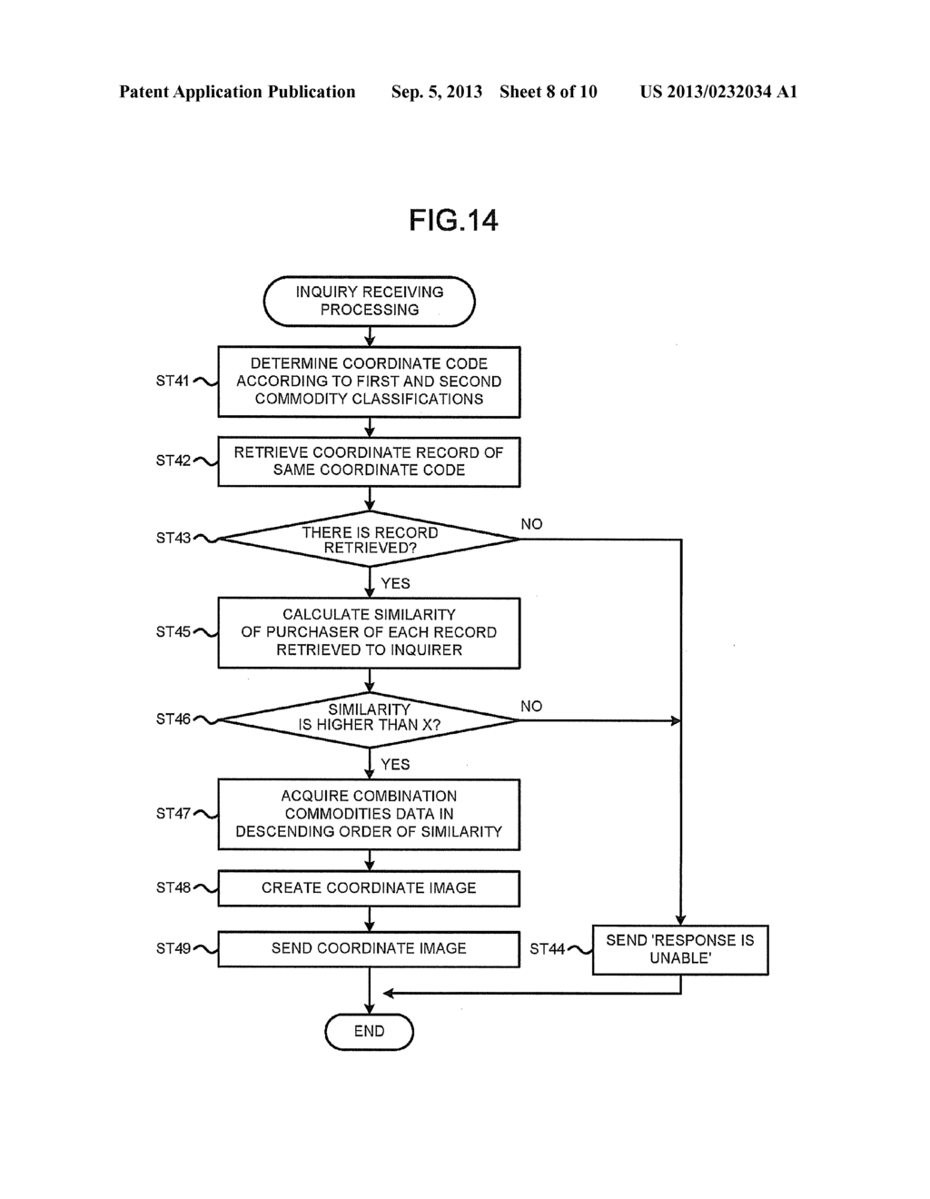 COORDINATE SUPPORTING SYSTEM, COORDINATE SUPPORTING APPARATUS AND     COORDINATE SUPPORTING METHOD - diagram, schematic, and image 09