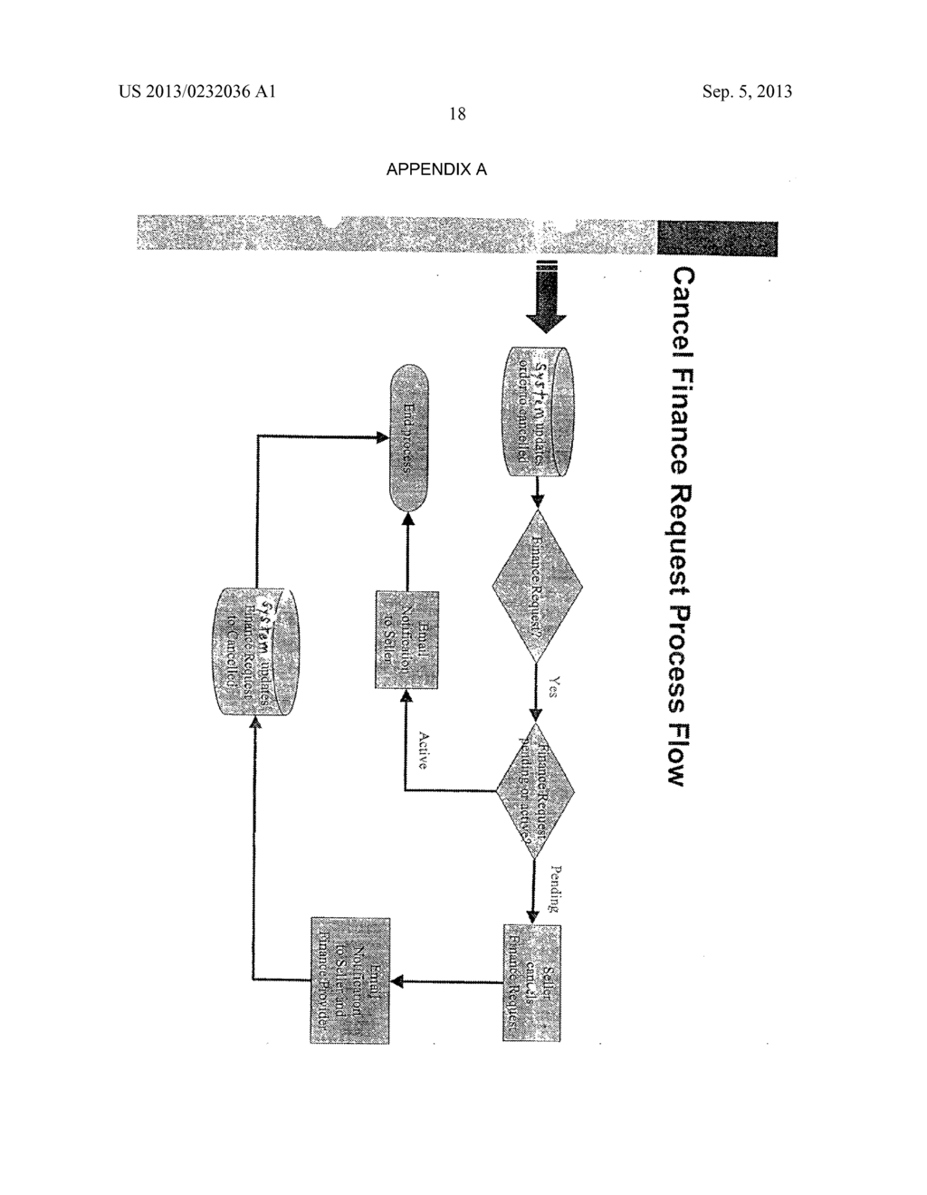 Purchase Order Amendment and Negotiation in a Full Service Trade System - diagram, schematic, and image 35