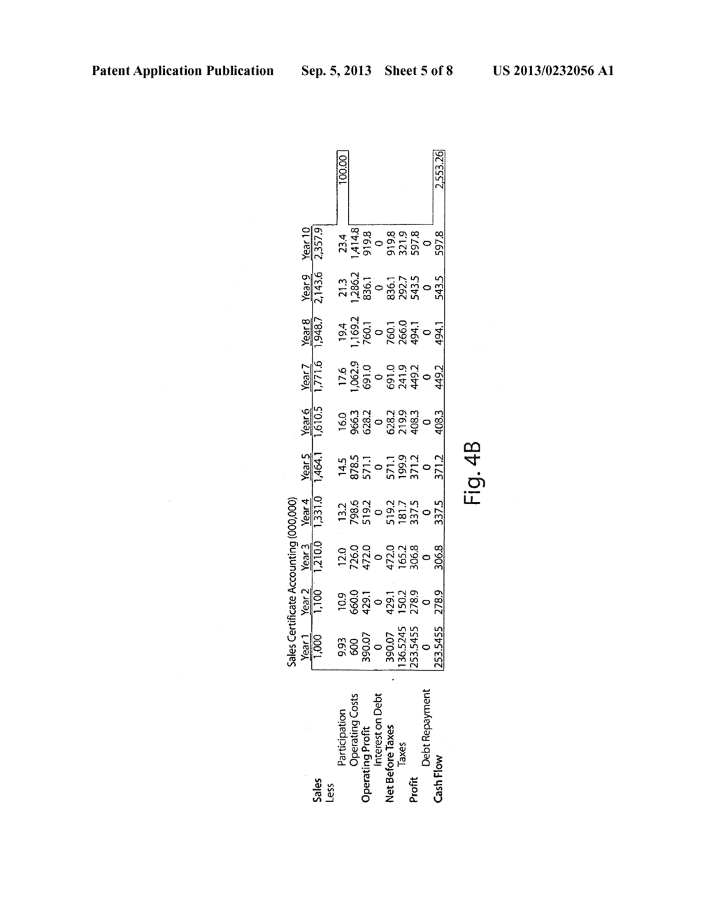 SECURITIZATION OF SALES PARTICIPATION CERTIFICATES - diagram, schematic, and image 06