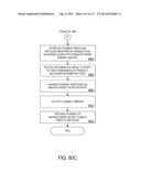 PURCHASING, REDEMPTION AND SETTLEMENT SYSTEMS AND METHODS WHEREIN A BUYER     TAKES POSSESSION AT A RETAILER OF A PRODUCT PURCHASED USING A     COMMUNICATION NETWORK diagram and image