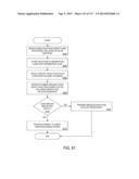 PURCHASING, REDEMPTION AND SETTLEMENT SYSTEMS AND METHODS WHEREIN A BUYER     TAKES POSSESSION AT A RETAILER OF A PRODUCT PURCHASED USING A     COMMUNICATION NETWORK diagram and image