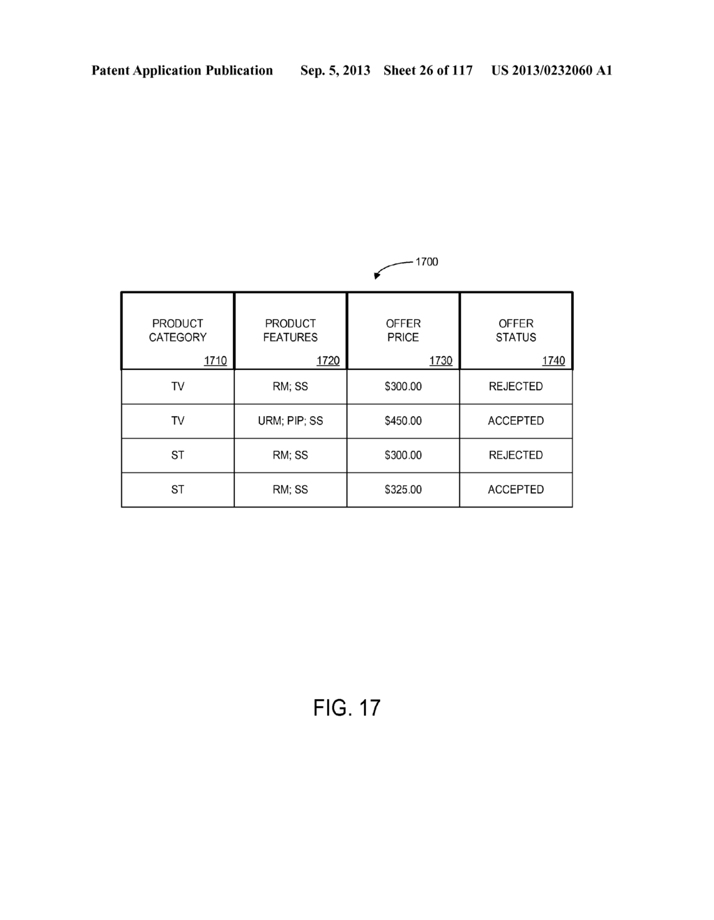 PURCHASING, REDEMPTION AND SETTLEMENT SYSTEMS AND METHODS WHEREIN A BUYER     TAKES POSSESSION AT A RETAILER OF A PRODUCT PURCHASED USING A     COMMUNICATION NETWORK - diagram, schematic, and image 28