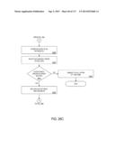 PURCHASING, REDEMPTION AND SETTLEMENT SYSTEMS AND METHODS WHEREIN A BUYER     TAKES POSSESSION AT A RETAILER OF A PRODUCT PURCHASED USING A     COMMUNICATION NETWORK diagram and image