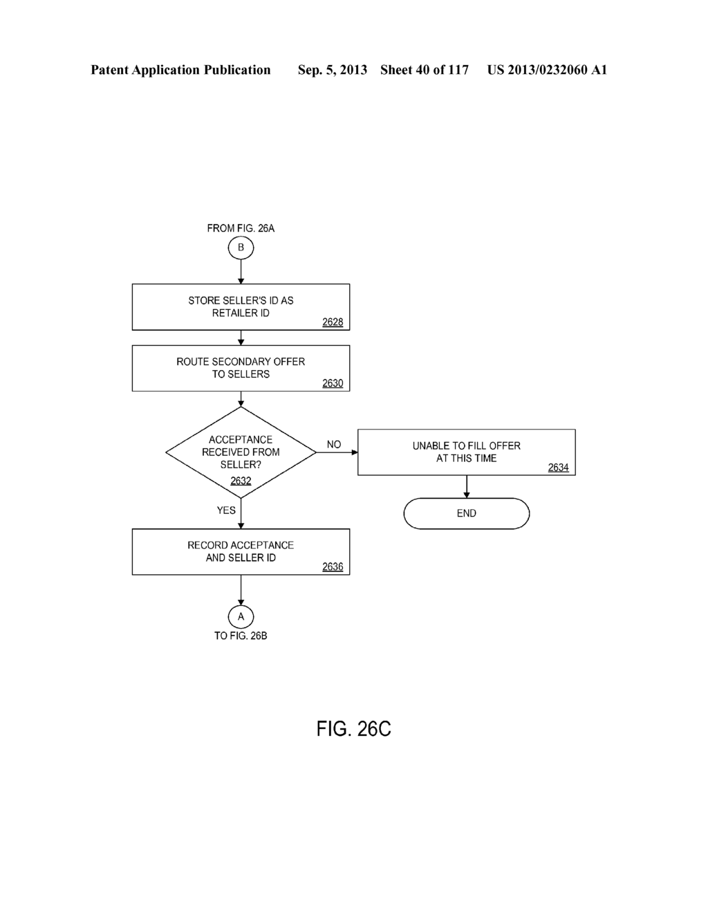 PURCHASING, REDEMPTION AND SETTLEMENT SYSTEMS AND METHODS WHEREIN A BUYER     TAKES POSSESSION AT A RETAILER OF A PRODUCT PURCHASED USING A     COMMUNICATION NETWORK - diagram, schematic, and image 42