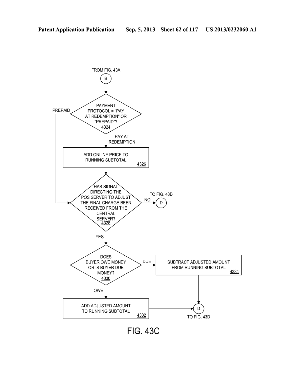 PURCHASING, REDEMPTION AND SETTLEMENT SYSTEMS AND METHODS WHEREIN A BUYER     TAKES POSSESSION AT A RETAILER OF A PRODUCT PURCHASED USING A     COMMUNICATION NETWORK - diagram, schematic, and image 64