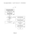 PURCHASING, REDEMPTION AND SETTLEMENT SYSTEMS AND METHODS WHEREIN A BUYER     TAKES POSSESSION AT A RETAILER OF A PRODUCT PURCHASED USING A     COMMUNICATION NETWORK diagram and image