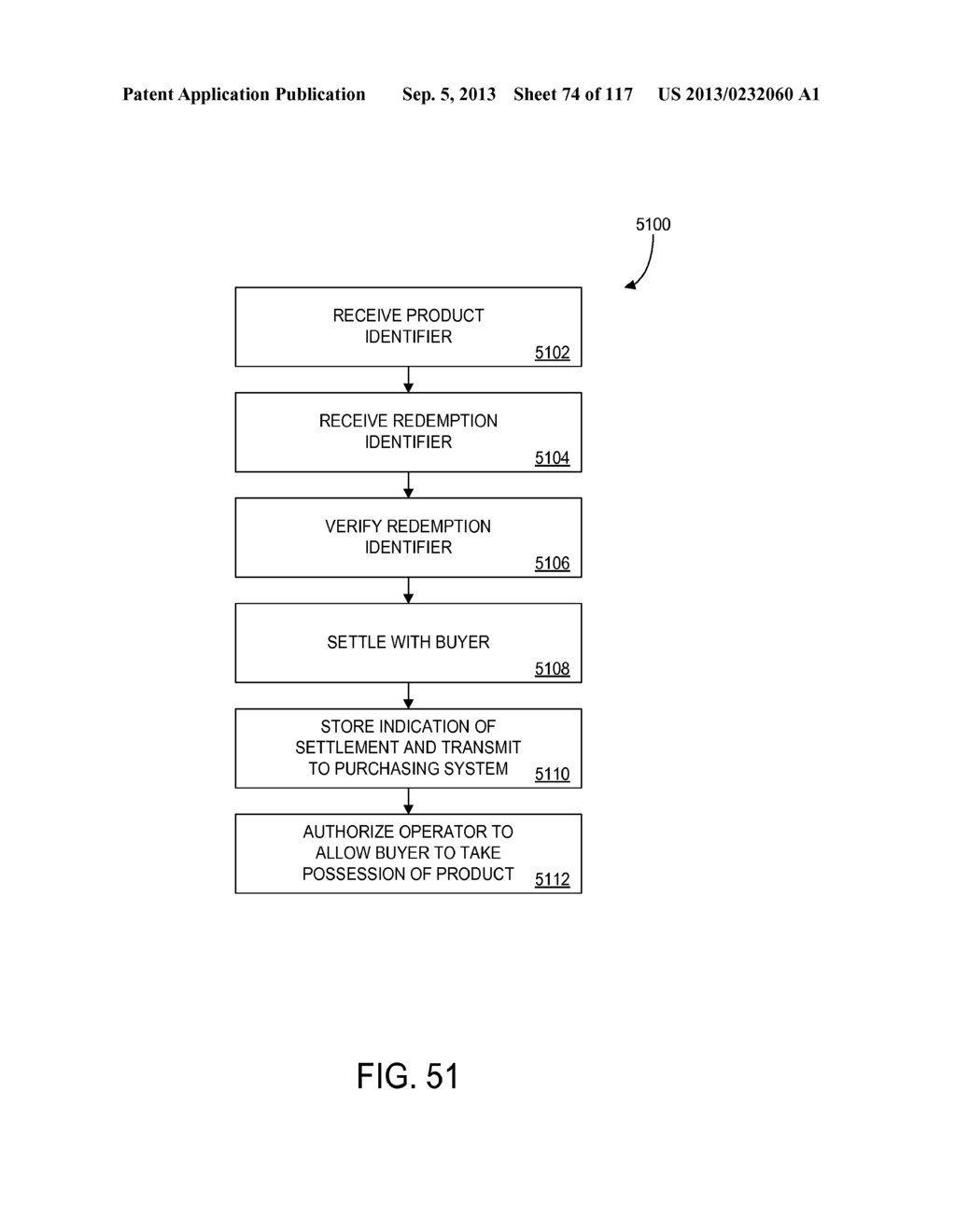 PURCHASING, REDEMPTION AND SETTLEMENT SYSTEMS AND METHODS WHEREIN A BUYER     TAKES POSSESSION AT A RETAILER OF A PRODUCT PURCHASED USING A     COMMUNICATION NETWORK - diagram, schematic, and image 76