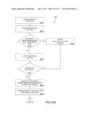 PURCHASING, REDEMPTION AND SETTLEMENT SYSTEMS AND METHODS WHEREIN A BUYER     TAKES POSSESSION AT A RETAILER OF A PRODUCT PURCHASED USING A     COMMUNICATION NETWORK diagram and image