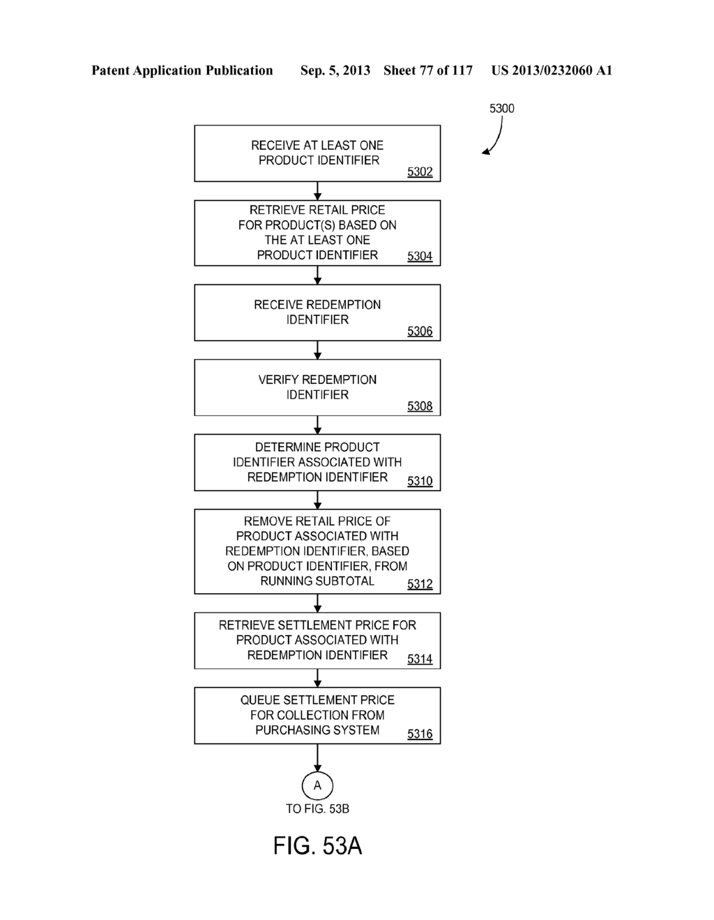 PURCHASING, REDEMPTION AND SETTLEMENT SYSTEMS AND METHODS WHEREIN A BUYER     TAKES POSSESSION AT A RETAILER OF A PRODUCT PURCHASED USING A     COMMUNICATION NETWORK - diagram, schematic, and image 79