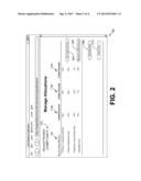 Charge Allocation and Distribution diagram and image