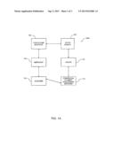 System and Method for Implementing Financial Assistance Programs diagram and image