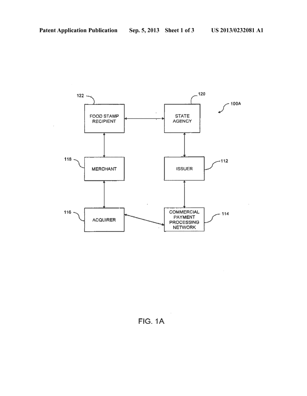 System and Method for Implementing Financial Assistance Programs - diagram, schematic, and image 02