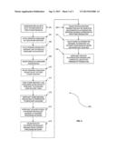 System and Method for Implementing Financial Assistance Programs diagram and image