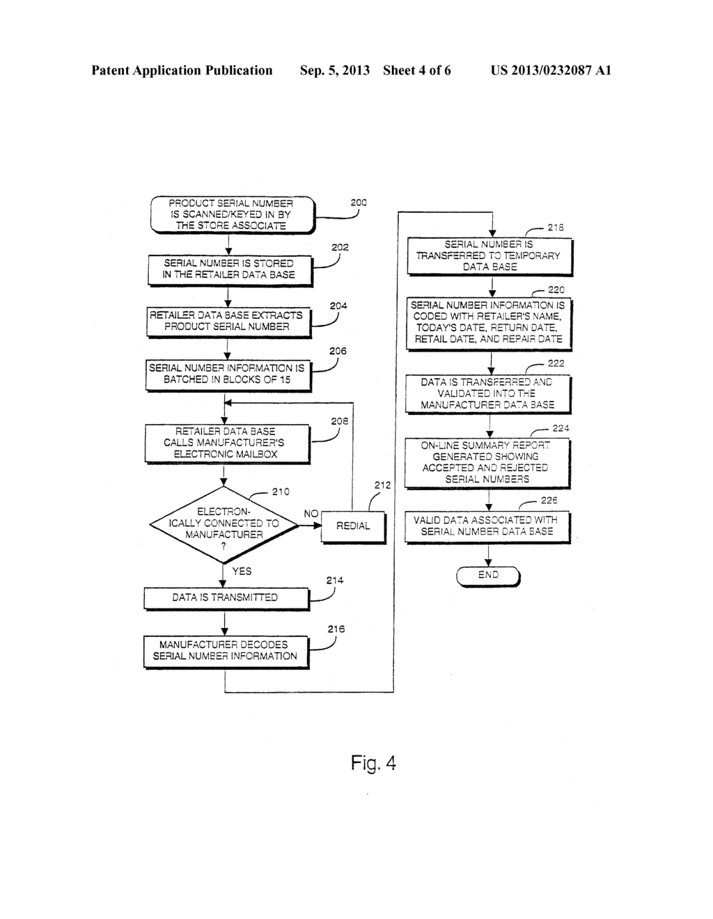 ELECTRONIC REGISTRATION SYSTEM FOR PRODUCT TRANSACTIONS - diagram, schematic, and image 05