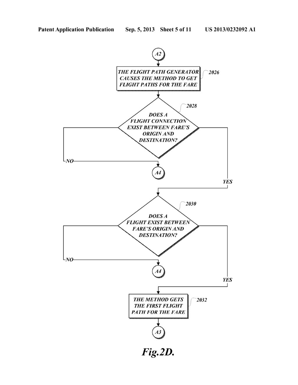 SEARCHING TRAVEL ROUTES USING REFINED TRIP PRICES - diagram, schematic, and image 06