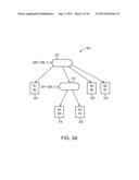 DUPLICATION IN DECISION TREES diagram and image