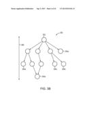 DUPLICATION IN DECISION TREES diagram and image