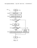 DUPLICATION IN DECISION TREES diagram and image