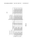 Probe System For Replication Monitoring diagram and image