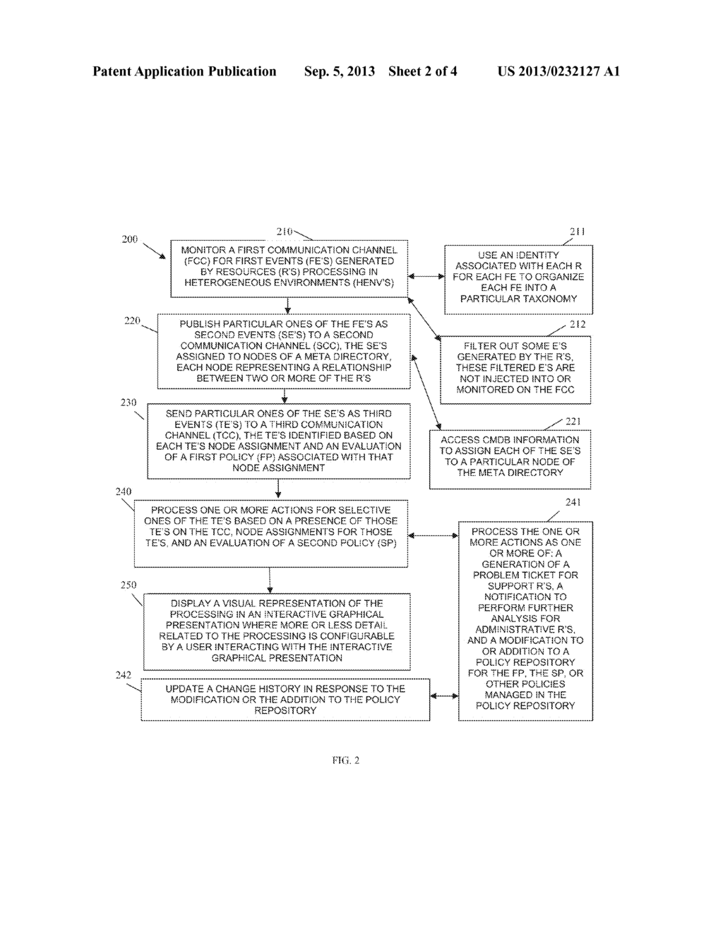 META-DIRECTORY CONTROL AND EVALUATION OF EVENTS - diagram, schematic, and image 03