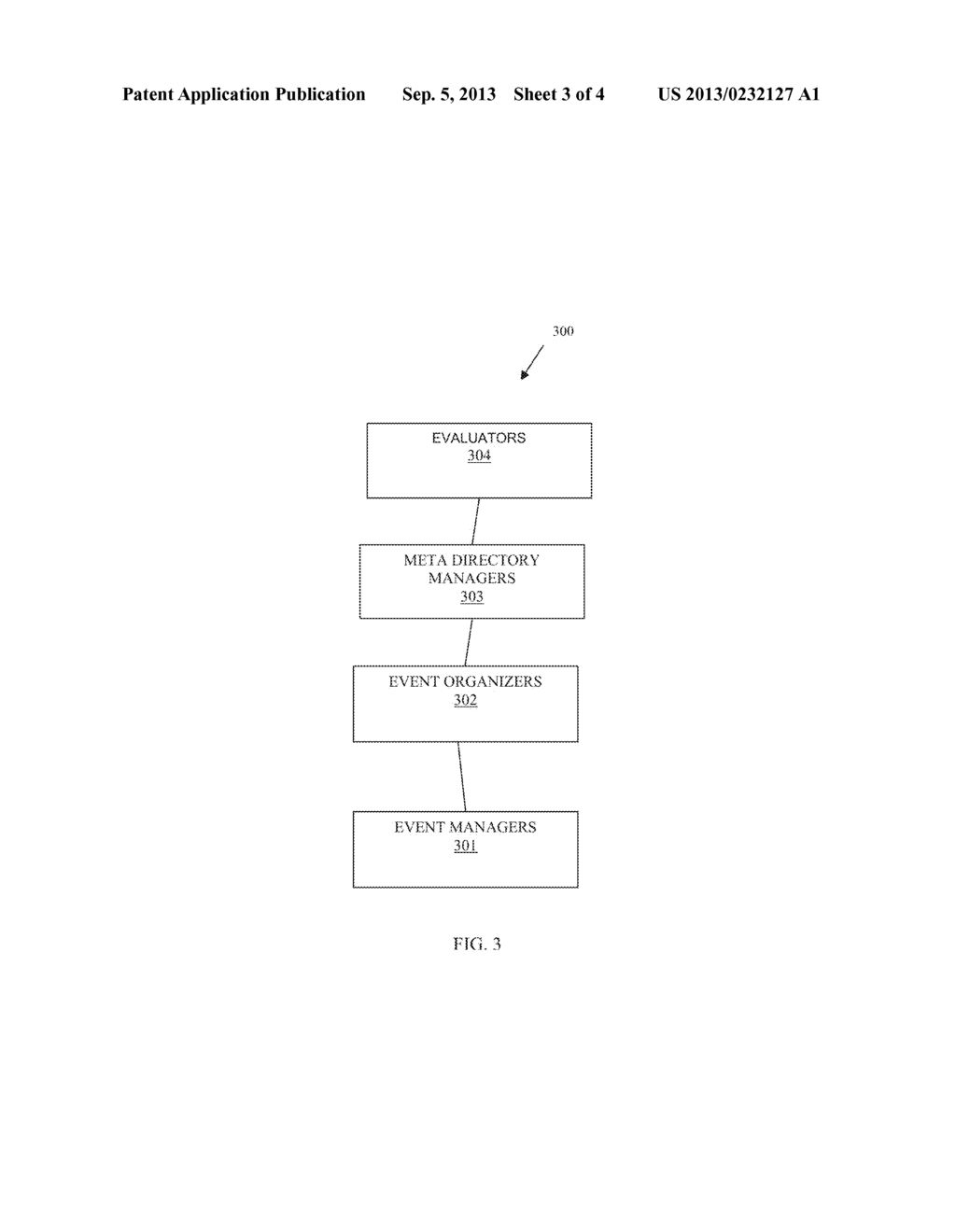 META-DIRECTORY CONTROL AND EVALUATION OF EVENTS - diagram, schematic, and image 04