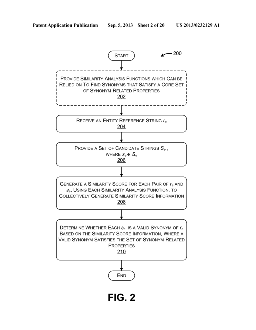 ROBUST DISCOVERY OF ENTITY SYNONYMS USING QUERY LOGS - diagram, schematic, and image 03