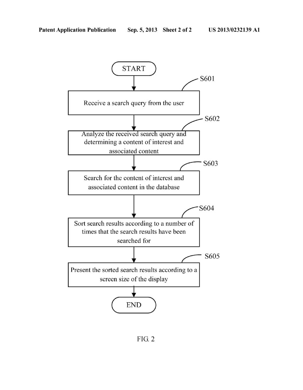 ELECTRONIC DEVICE AND METHOD FOR GENERATING RECOMMENDATION CONTENT - diagram, schematic, and image 03