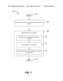 CONTENT MAPPING diagram and image