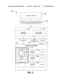 CONTENT MAPPING diagram and image