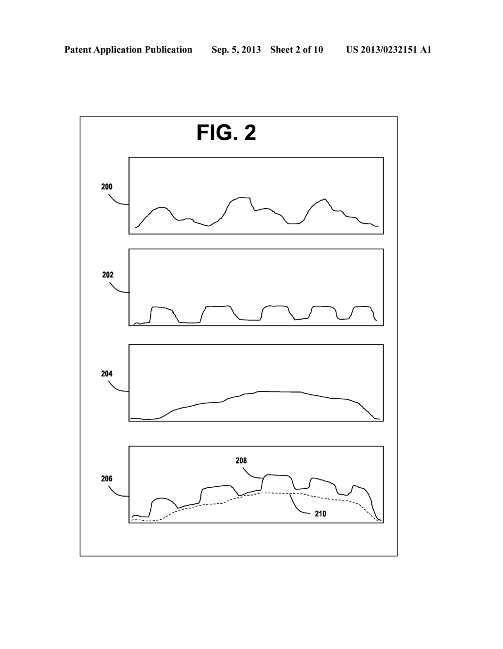 Aggregation of Load Profiles for Consumption Management Systems - diagram, schematic, and image 03